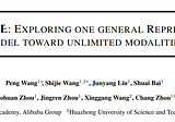 Alibaba & HUST’s ONE-PEACE: Toward a General Representation Model For Unlimited Modalities