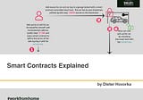 Smart Contracts Explained [Infographic]