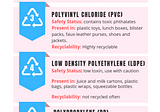 Things Nobody Told You About Plastic Bottles