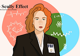 The Scully Effect