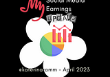 April Earnings Report: How I Made $280,27 Online from Blogging