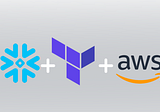 Implement AWS PrivateLink with Snowflake using Terraform