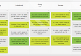 Can you visualize a project timeline in Kanban Tool?