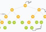 Segment Tree Data Structure