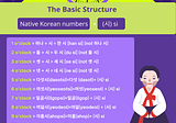 How To Say TIME In Korean (Step-By-Step)?: Learn Korean Time Format