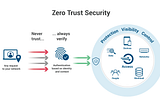 Some practical tips when you are on Zero Trust Architecture journey