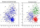 The Complete Guide to K-Means Clustering: Part 2— Coding from Scratch