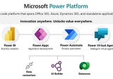 Opportunities of Microsoft Power Platform in Africa