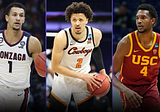 My Top 10 Prospects in the 2021 NBA Draft