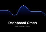 Perfect dashboard graph in 1 minute