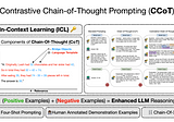 Contrastive Chain-Of-Thought Prompting