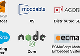 SES: Securing JavaScript in the Real World