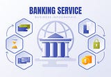 AWS for Financial Services: Transforming Banking and Finance