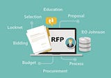 What is RFP (Request for Proposal)