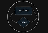 Streaming Swiftly: Exploring Fast API and Kafka Integration