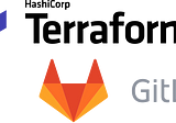 Deploying GitLab Review Apps with Terraform