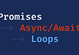 JavaScript Promises with Async / Await and Loops