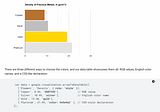 How to Create Interactive Charts with Simple HTML