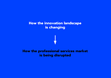 How innovation is maturing, creating new kinds of firms that disrupt the professional services…