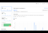 A Free, Lightweight GDPR-Compliant Analytics Alternative for Your Webflow Sites