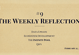 The Weekly Reflection #9