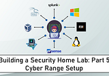 Building a Virtual Security Home Lab: Part 5 - Cyber Range Setup