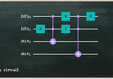 The Quantum Bit Comparator