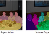 An overview of Image Segmentation -Part 2