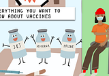 Everything you wanted to know about vaccines