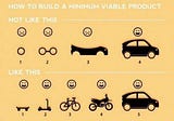 How To Build A Minimum Viable Product