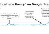 Critical Race Theory: A Manufactured Outrage