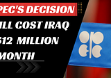 Iraq’s Consequences after OPEC+ Decision to Cut Oil Production