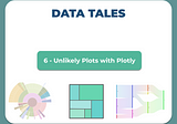 Data Tales: Unlikely Plots with Plotly