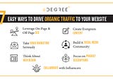7 Easy Ways to Drive Organic Traffic to Your Website