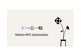 Tracking habits in Notion with android Automate and NFC tags [100% FREE]
