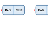 Simple Data Structure