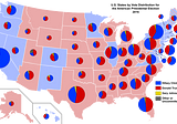 What does the Electoral College need?