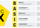 BASIC UX — A Framework for Usable Products
