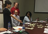 Running a UX workshop as a recent novice