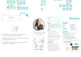 Case study : The Wellness Institute app