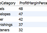 Superstore Analysis Using MySQL