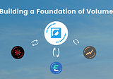 Building a Foundation of Volume for RFI