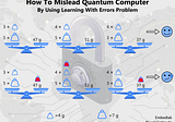 How to mislead quantum computers