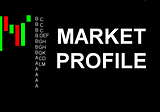 What is “Market Profile” Trading Technique?