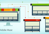 Non-Coding Responsive Web Design: Adobe Muse