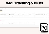 Goal Tracking and OKRs in Notion [+ Free OKR Template]