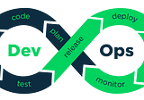 DevOps and Maintanability