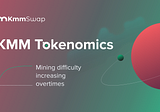 KMM tokenomics: The increasing difficulty of mining tokens