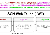 JSON Web Tokens (JWT) 😇