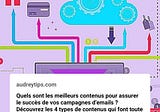 4 contenus pour dynamiser vos campagnes d’emails